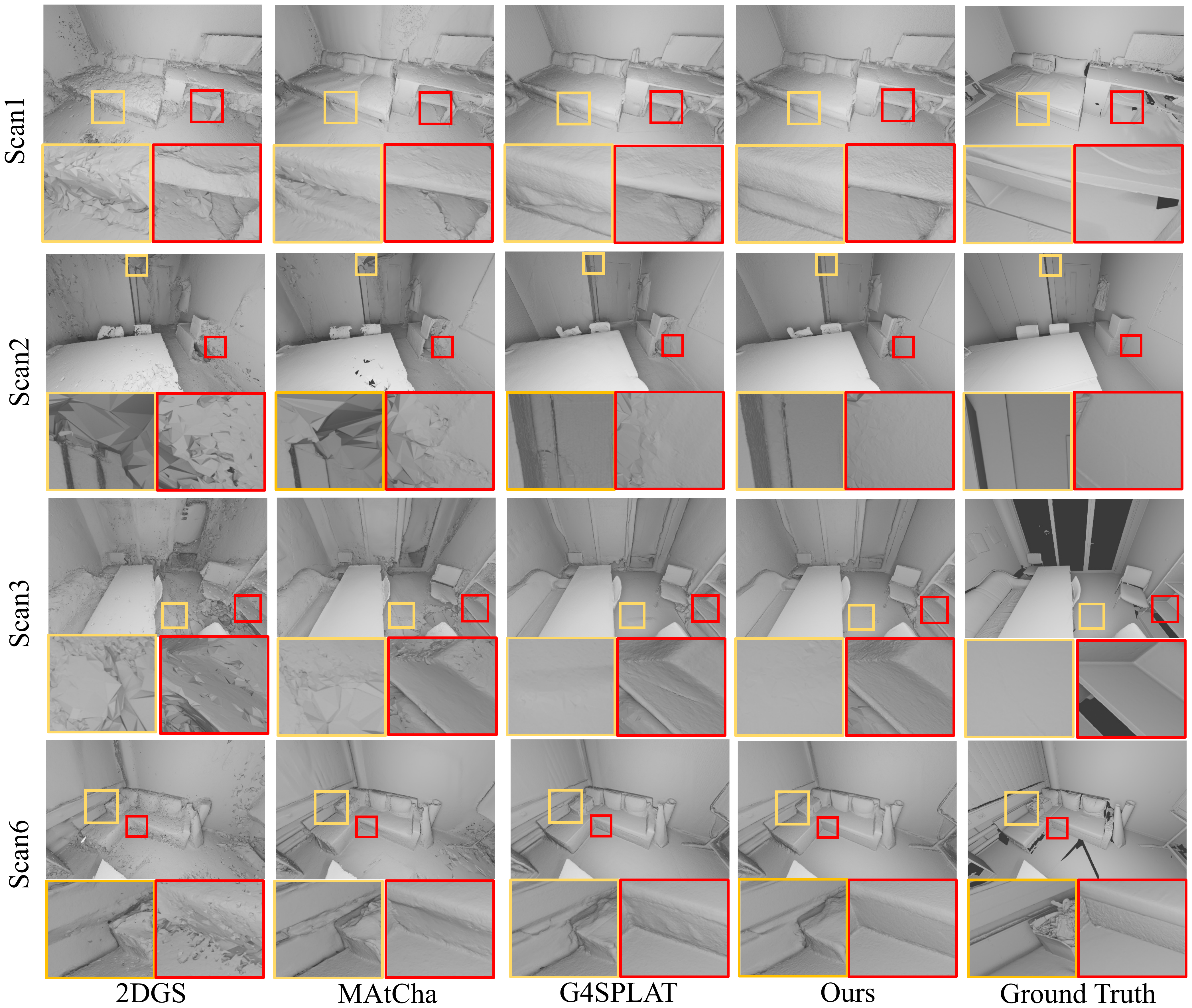 Qualitative mesh reconstruction comparison on the ScanNet++ dataset.